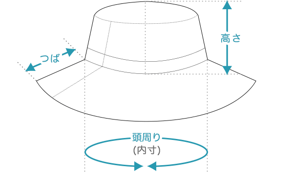 ブランド帽子スーパーコピーのサイズ